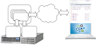 The properly separated diagram.